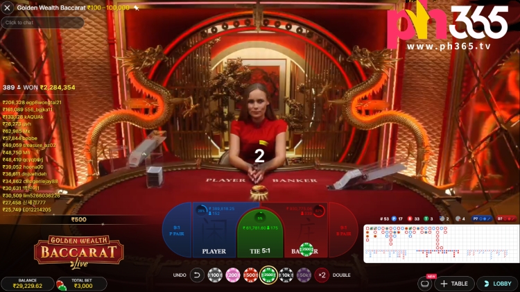 10 Things To Know About Golden Wealth Baccarat