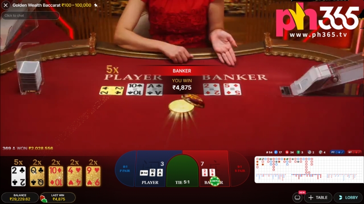 How to Play Golden Wealth Baccarat Evolution